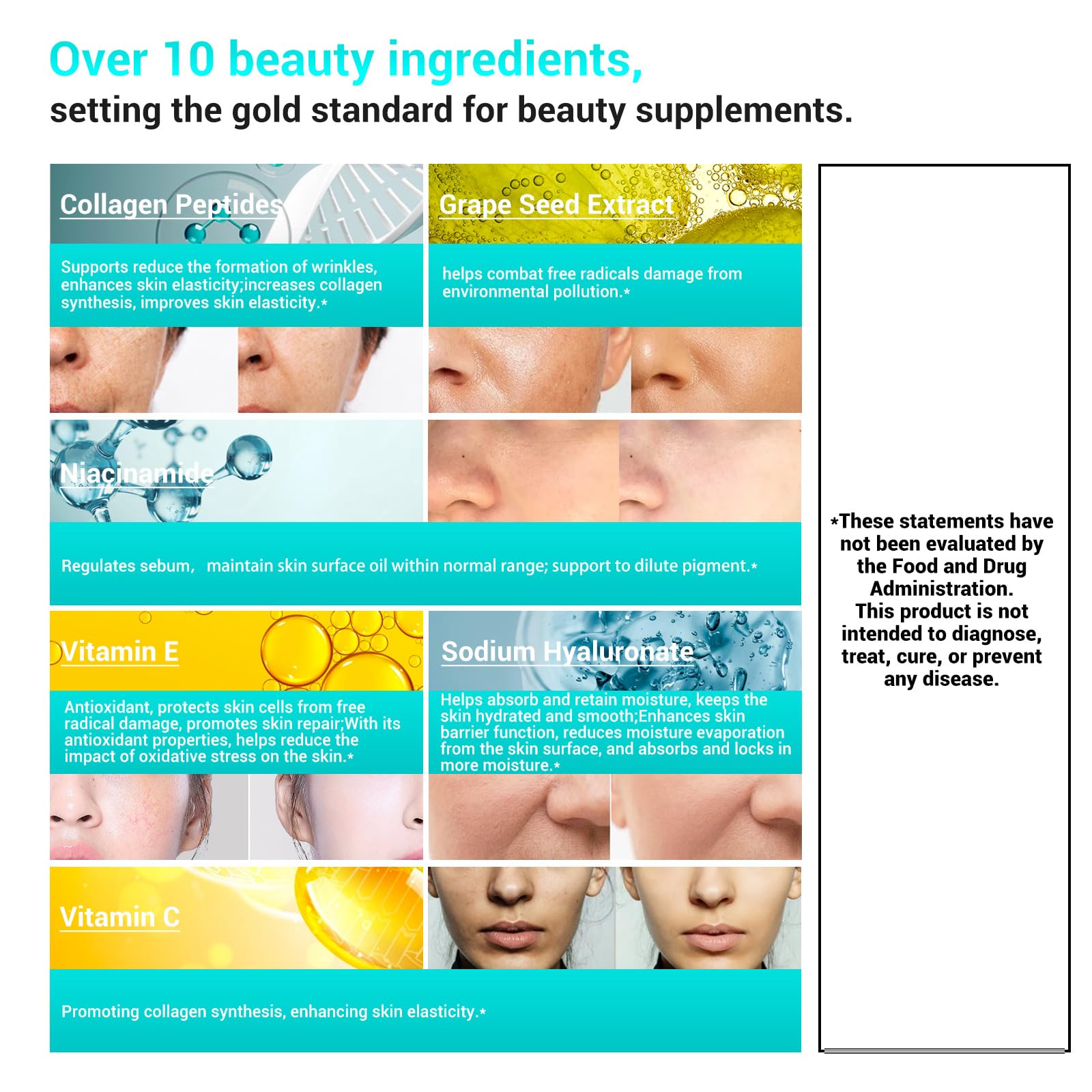 วิตามินรวมแบบกัมมี่ที่มี D3, C - Health & Wellness For You บทวิจารณ์และราคา
