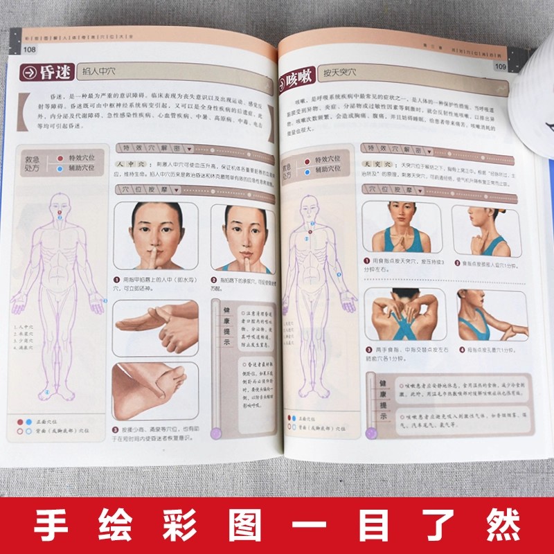คู่มือการนวดจุดฝังเข็มและการดู - Health & Wellness For You บทวิจารณ์และราคา