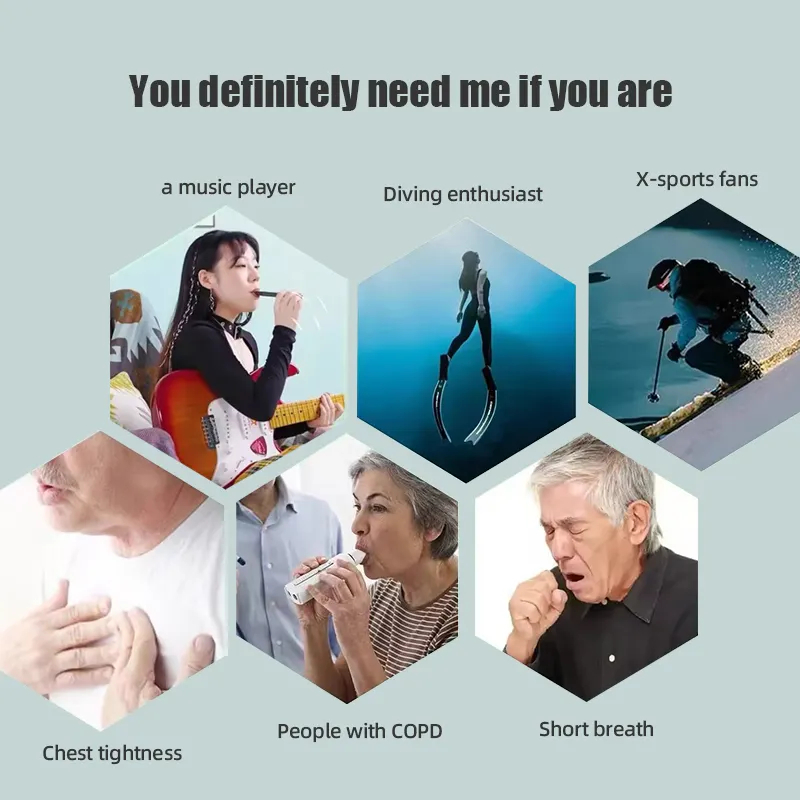 เครื่องฝึกหายใจคุณภาพสูง ควบคุ - Health & Wellness For You บทวิจารณ์และราคา